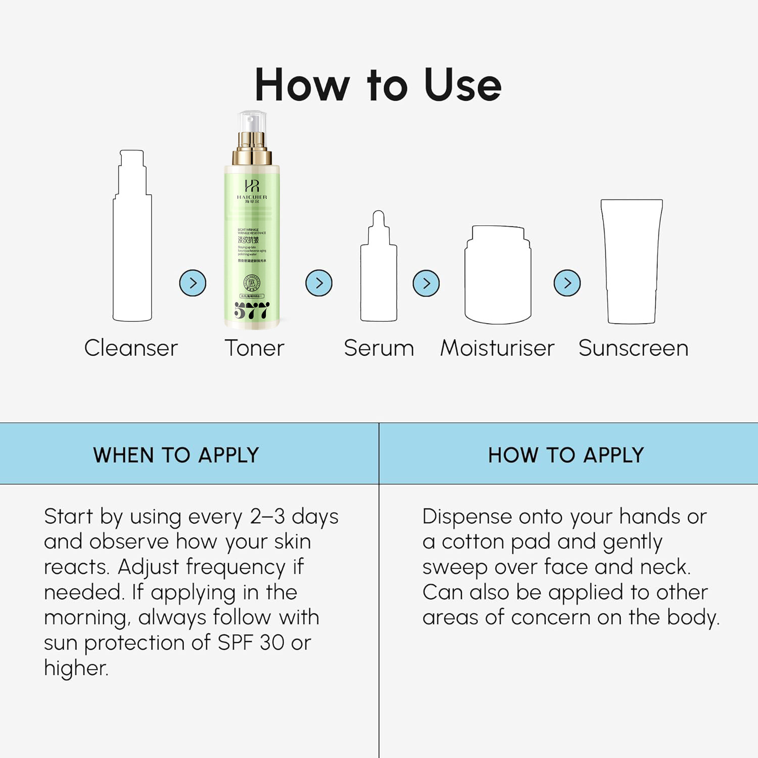 400ml Stay Up Late Luksusowy N – Luxury Skincare Toner recenzja i cena